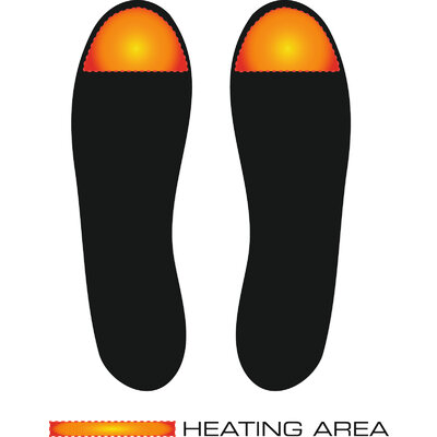 Vyhrievač obuvi alpenheat ah8 comfort - alpenheat_vyhrievac_obuvi_ah8_comfort (4)