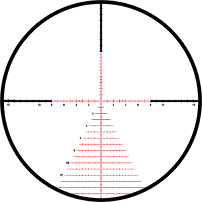 Puškohľad kahles k525i dlr 5-25x56i skmr4 - puskohlad_kahles_K525i_DLR_5-25x56i_zamerna_osnova_skmr4_