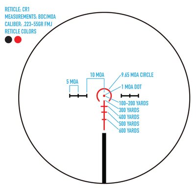 Puškohľad sightmark citadel 1-10x24 cr1 - SM13138CR1_RETICLE-SUB-1000_1400x