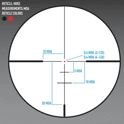 Puškohľad sightmark core hx 2.0 3-12x56 hdr2 - SM13103HDR2_SM13104HDR2_Reticlecopy_1200x