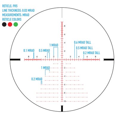 Puškohľad sightmark latitude 6,25-25x56 prs - puskohlad_sightmark_latitude_6,25-25x56_PRS_ (14)