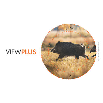 Puškohľad swarovski z8i 0,75-6x20 l d-i - K17_Z8i 0,75-6x20_VIEWPLUS