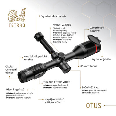 Termovízny zameriavač tetrao otus 450x 50 hz - detekcia 3000 m - 3810 ibo CZ PL HU RO infografika tetrao otus 1200x1200px 01-2024 - 1