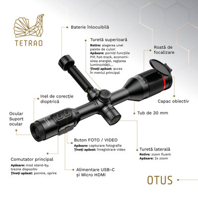 Termovízny zameriavač tetrao otus 450x 50 hz - detekcia 3000 m - 3810 ibo CZ PL HU RO infografika tetrao otus 1200x1200px 01-2024 - 3