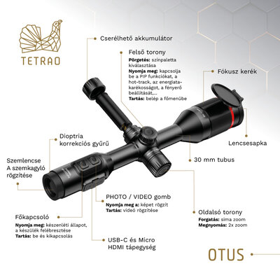Termovízny zameriavač tetrao otus 450x 50 hz - detekcia 3000 m - 3810 ibo CZ PL HU RO infografika tetrao otus 1200x1200px 01-2024 - 4