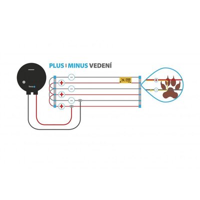 20180905160555-PLUS-MINUS-Vedeni