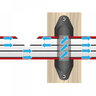 Izolátor pre elektrický ohradník, rohový plochý, na šrób alebo klinec - 10 ks - izolator_pre_elektricky_ohradnik_rohovy_plochy_na_srob_klinec_10ks_6