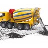 20171611111142-ScaniadomieRLavateBRUDER35544