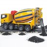 20171611111142-ScaniadomieRLavateBRUDER35545
