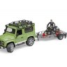 20180811121154-BRU2598-LANDROVER-prepravnUokmotocykelfigUOrka4