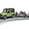 20180811121154-BRU2598-LANDROVER-prepravnUokmotocykelfigUOrka8