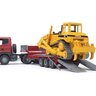 20170911141136-NULvesSCANIAabuldozUnrBRUDER35551