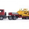 20170911141136-NULvesSCANIAabuldozUnrBRUDER35552