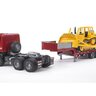 20170911141136-NULvesSCANIAabuldozUnrBRUDER35553