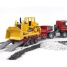 20170911141136-NULvesSCANIAabuldozUnrBRUDER35554